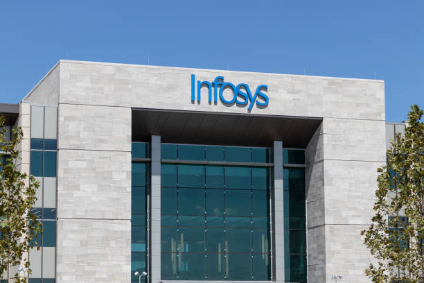 DevOps Technology Analyst at Infosys